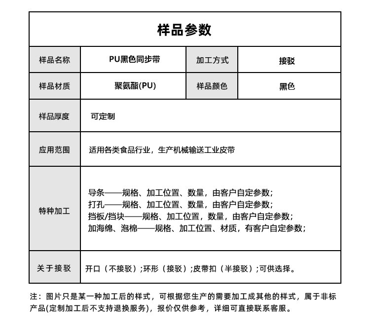 黑色PU<a href='http://www.solarscope.net/' target='_blank'><u>同步帶</u></a>