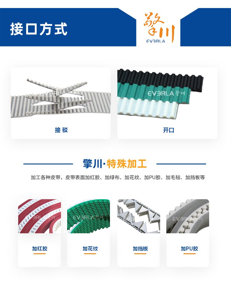 PU同步帶加綠色發(fā)泡PU
