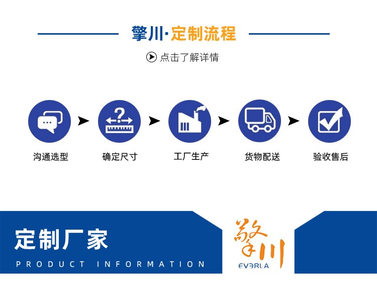 PU同步帶加綠色發(fā)泡PU