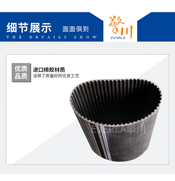 包裝行業(yè)_<a href='http://www.solarscope.net/' target='_blank'><u>橡膠同步帶</u></a>