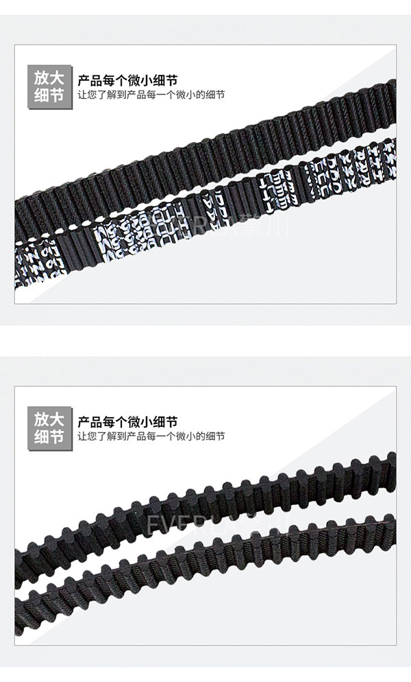 進口<a href='http://www.solarscope.net/' target='_blank'><u>橡膠同步帶</u></a>